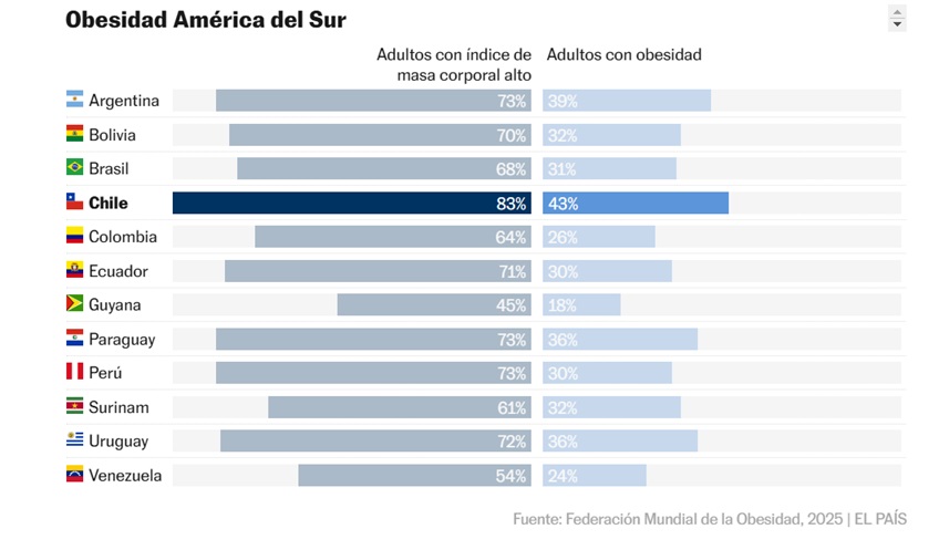 Congreso SMS 2025 De Medicina Interna Septiembre 9 2025 Temas De Salud